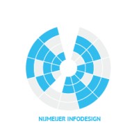 Nijmeijer Data Design Logo