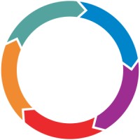 Boxful Subscription Engine Logo