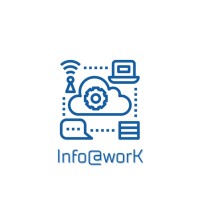 Info@Work Logo