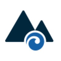 RFF-CMCC European Institute on Economics and the Environment (EIEE) Logo