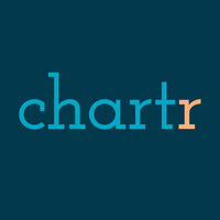Chartr Logo