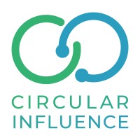 Circular Influence Logo