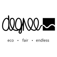 Degree Clothing GmbH Logo