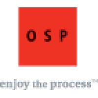 Original Smith Printing Logo