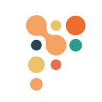 Future of Food Institute Logo