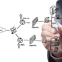 CSS Consulting Logo