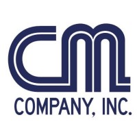 CM Company, Inc. Logo