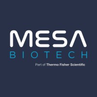 Mesa Biotech, Inc. Logo