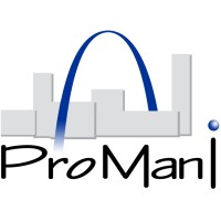 Promani Schweiz GmbH Logo