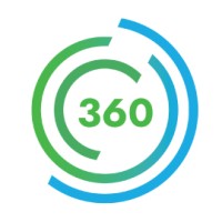 All Digital Agency Logo