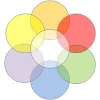 STORICS - Retail consulting Logo