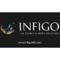 Infigo FZ-LLC 360 Events & Media Solutions Logo