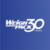 WeighPack Systems Inc. Logo