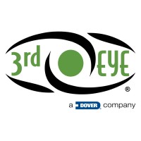 3rd Eye Logo