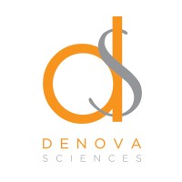DeNova Sciences Pte Limited Logo