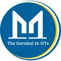 Modulus IIT Academy Logo