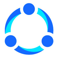 SHAREit Group Logo