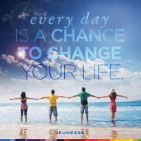 Team Change Your Life Logo