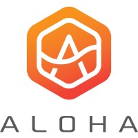 Aloha Group Logo