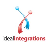 Ideal Integrations Logo