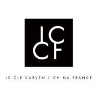 ICCF Group Logo