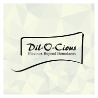 Dilocious Logo