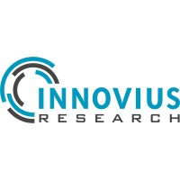Innovius Research Logo