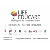 LIFE EDUCARE Pvt. Ltd. Logo