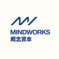 MindWorks Capital Logo