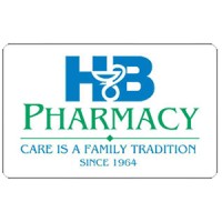 HB Pharmacy, Inc. Logo