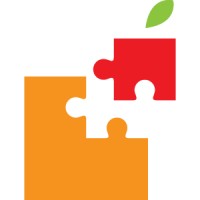 MAXResourceIT International Co. Limited Logo