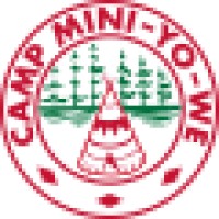 Camp Mini-Yo-We Logo