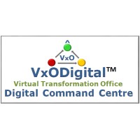 VxO Digital Pvt Ltd Logo