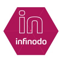 InfiNodo Technology Private Limited Logo