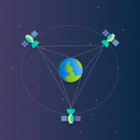 Datellite Logo