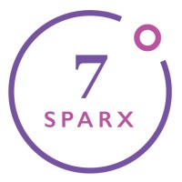 7Sparx Logo