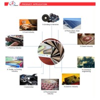 Huangshan meao Composite Materials Co., Ltd Logo