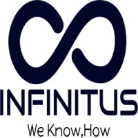 Infinitus Products & Services Logo