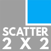 Scatter 2x2 Data Analytics LLP Logo