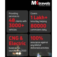 MK Travels Logo