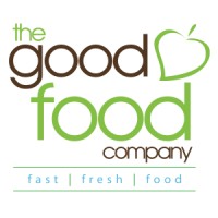 The Kenyan Good Food Company (TGFC) Logo
