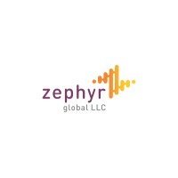 Zephyr Global Logo