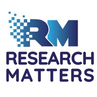 ResearchMatters Logo