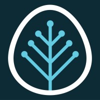 Cenozai Logo