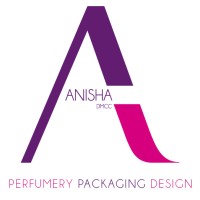 Anisha International DMCC Logo