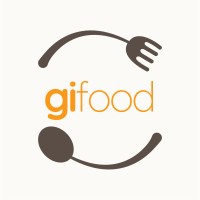 Gifood Logo