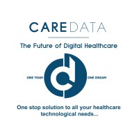 Caredata Infomatics Logo