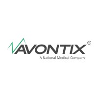 Avontix Global Pvt Ltd Logo