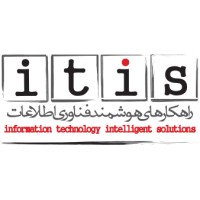 Kish itis Logo
