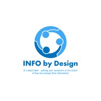 INFO by Design Logo